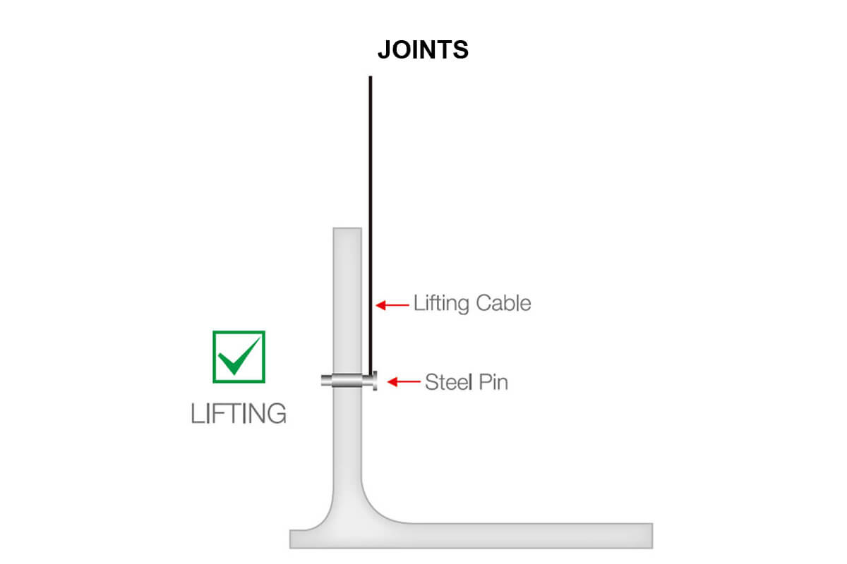 joints_1