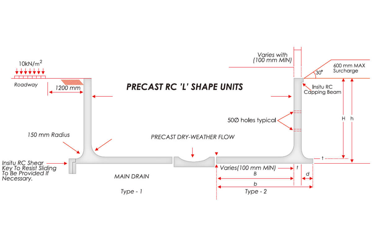 RC L Shape