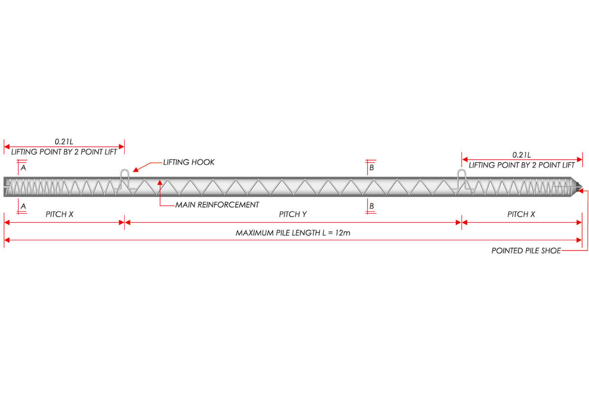 Longitudinal Section of Typical Initial RC Pile