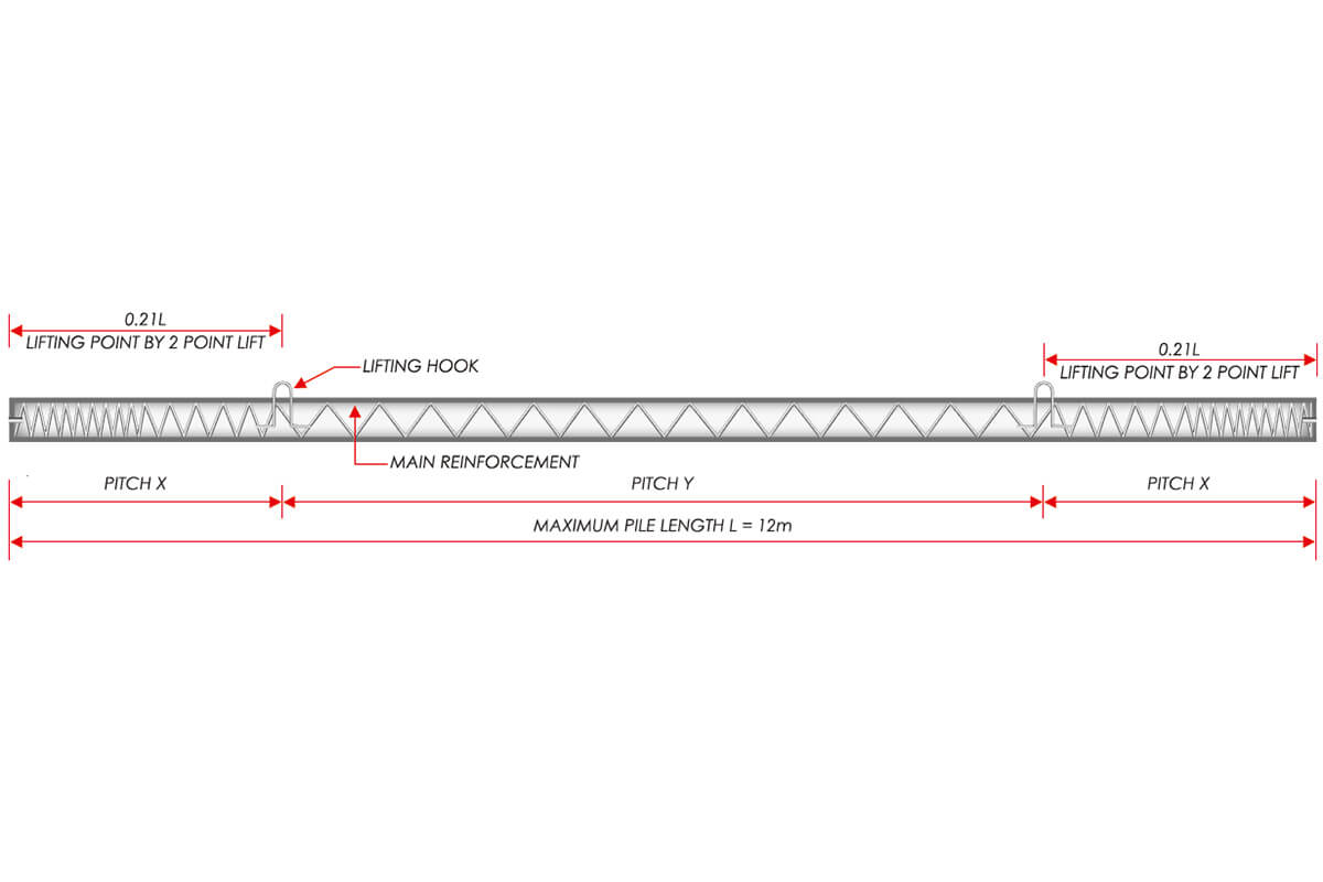 Longitudinal Section of Typical Extension RC Pile